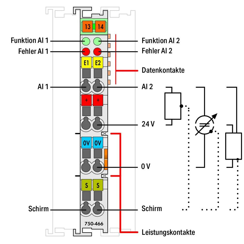750-466 WAGO Modulo de entrada analógica