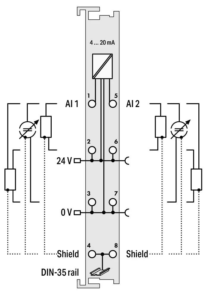750-466 WAGO Modulo de entrada analógica