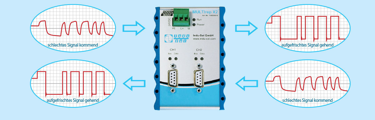 110030011_MULTIrep-X7