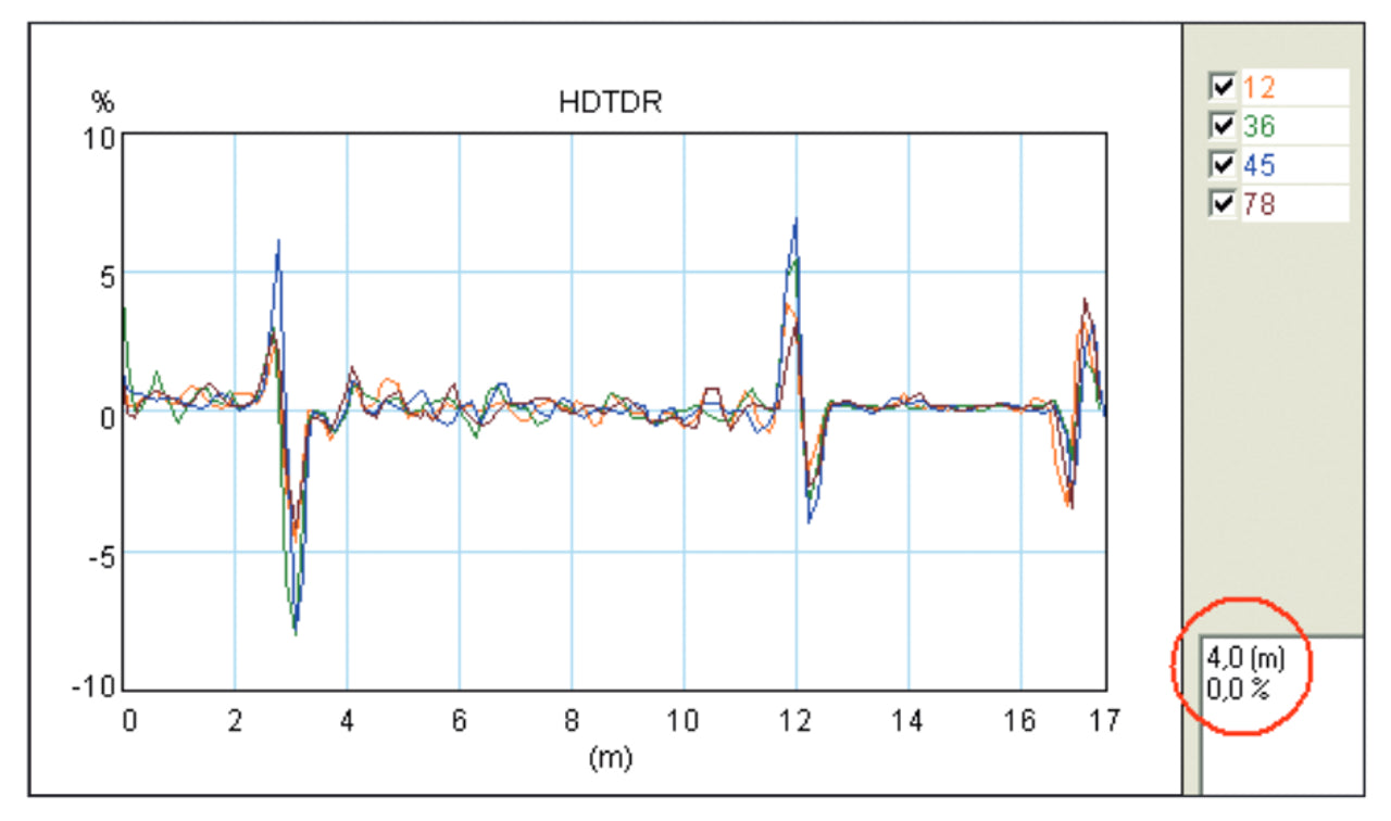 112010011 Ethertest V5.1