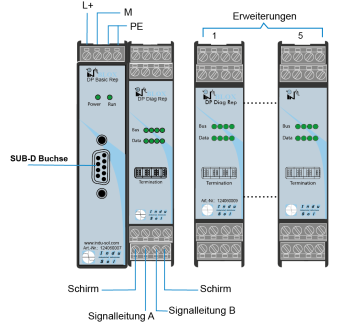 124060009-Extension_DP_Diag_Rep_X4_1