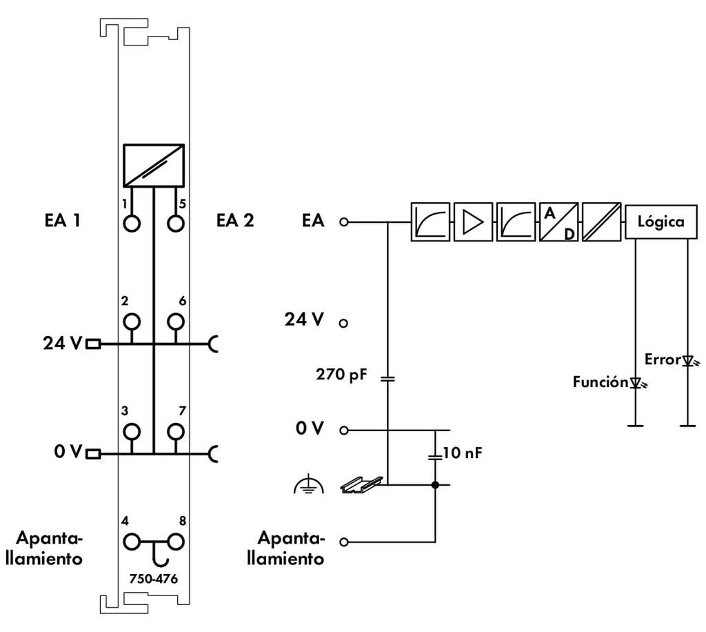 750-476 WAGO 2AI; ± 10 V; Single-Ended (lazo interno); 16 bits