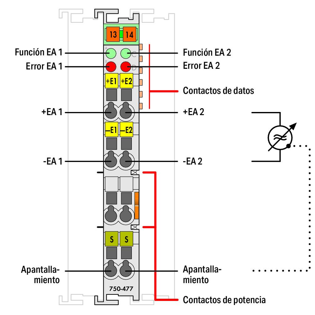 2AI_750-477