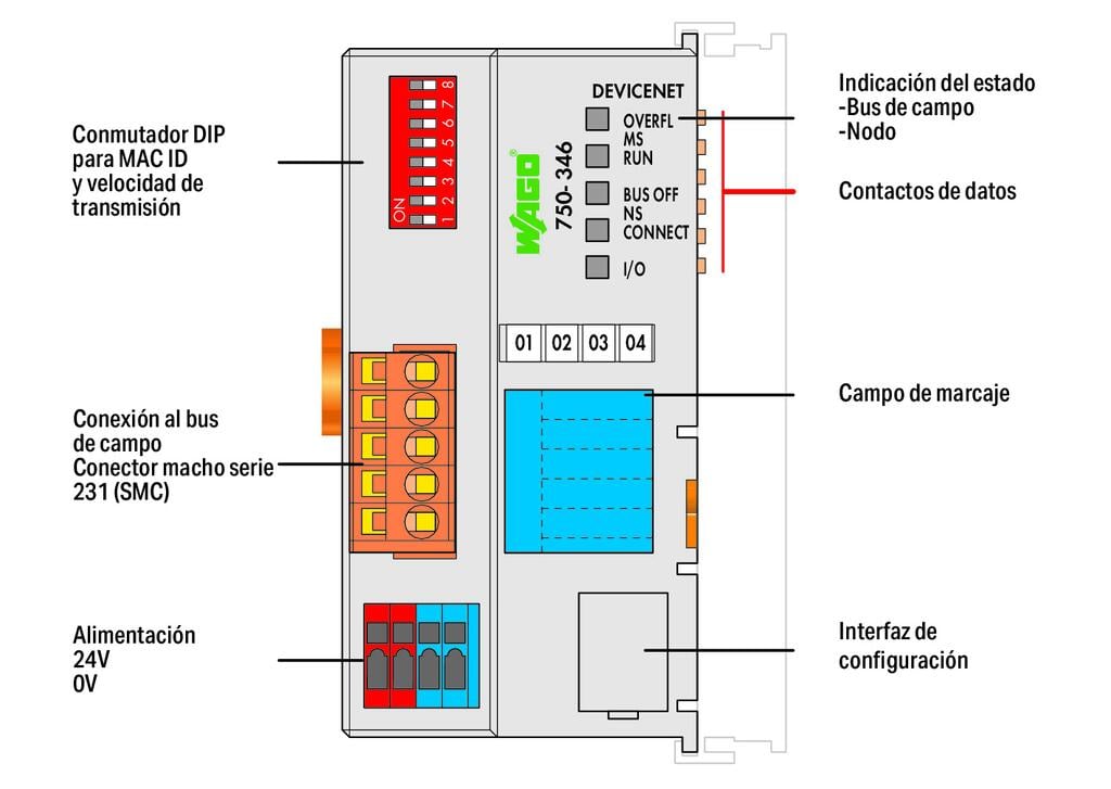 Acoplador-de-bus-de-campo-DeviceNet_750-346