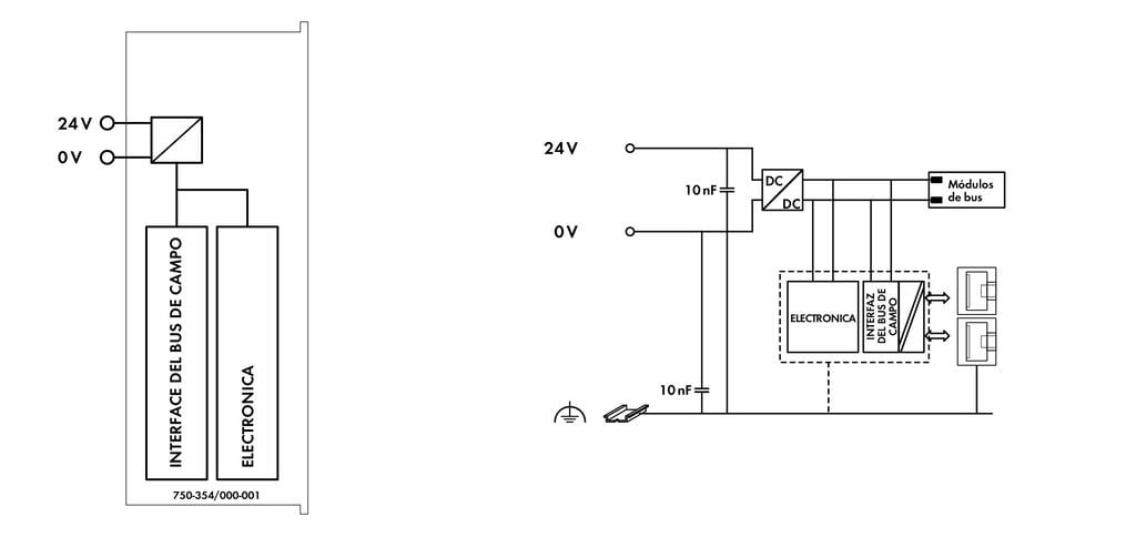 Acoplador-de-bus-de-campo-EtherCAT_750-354_000-001