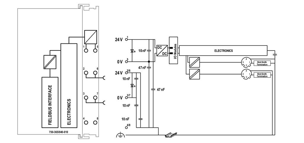 Acoplador-de-bus-de-campo-EtherNet_IP-M12_750-365_040-010