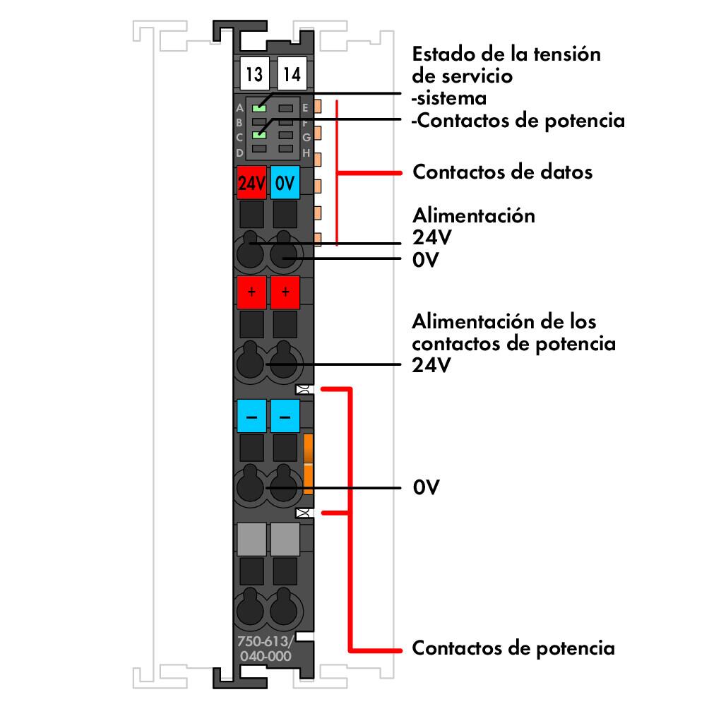 Alimentación-de-sistema_750-613_040-000