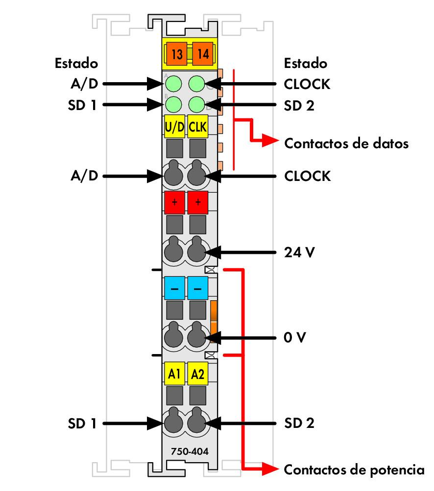 Contador-ascendente_descendente_750-404