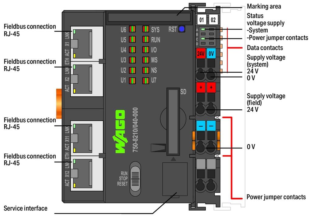 750-8210/040-000 WAGO Controlador PFC200 (PAC); 2ª Generación; 4 x ETHERNET; extremo