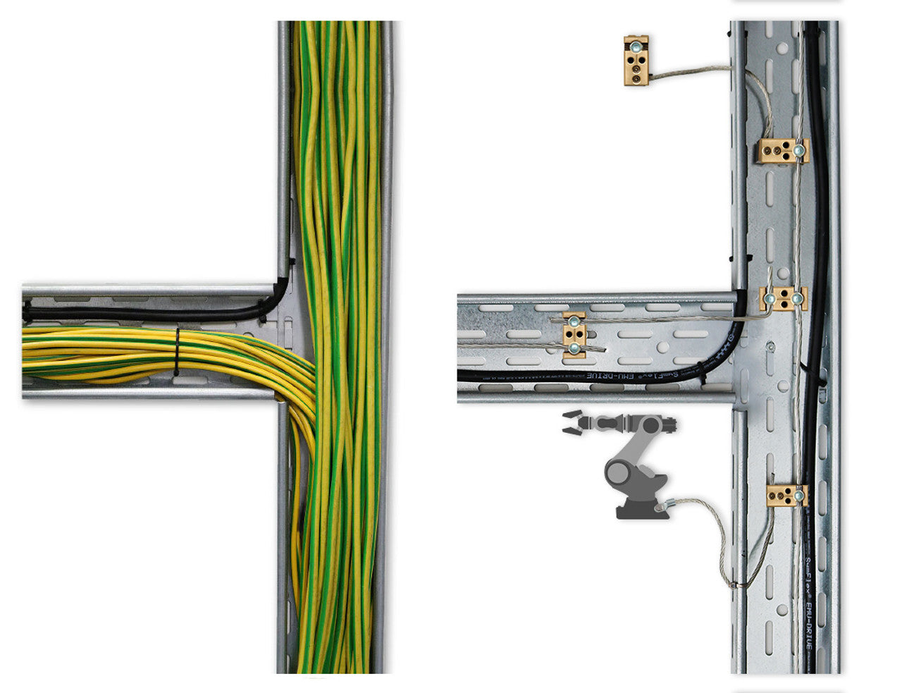Indu-Sol 122180101 Empalme EMClots® 25-35 mm² V2