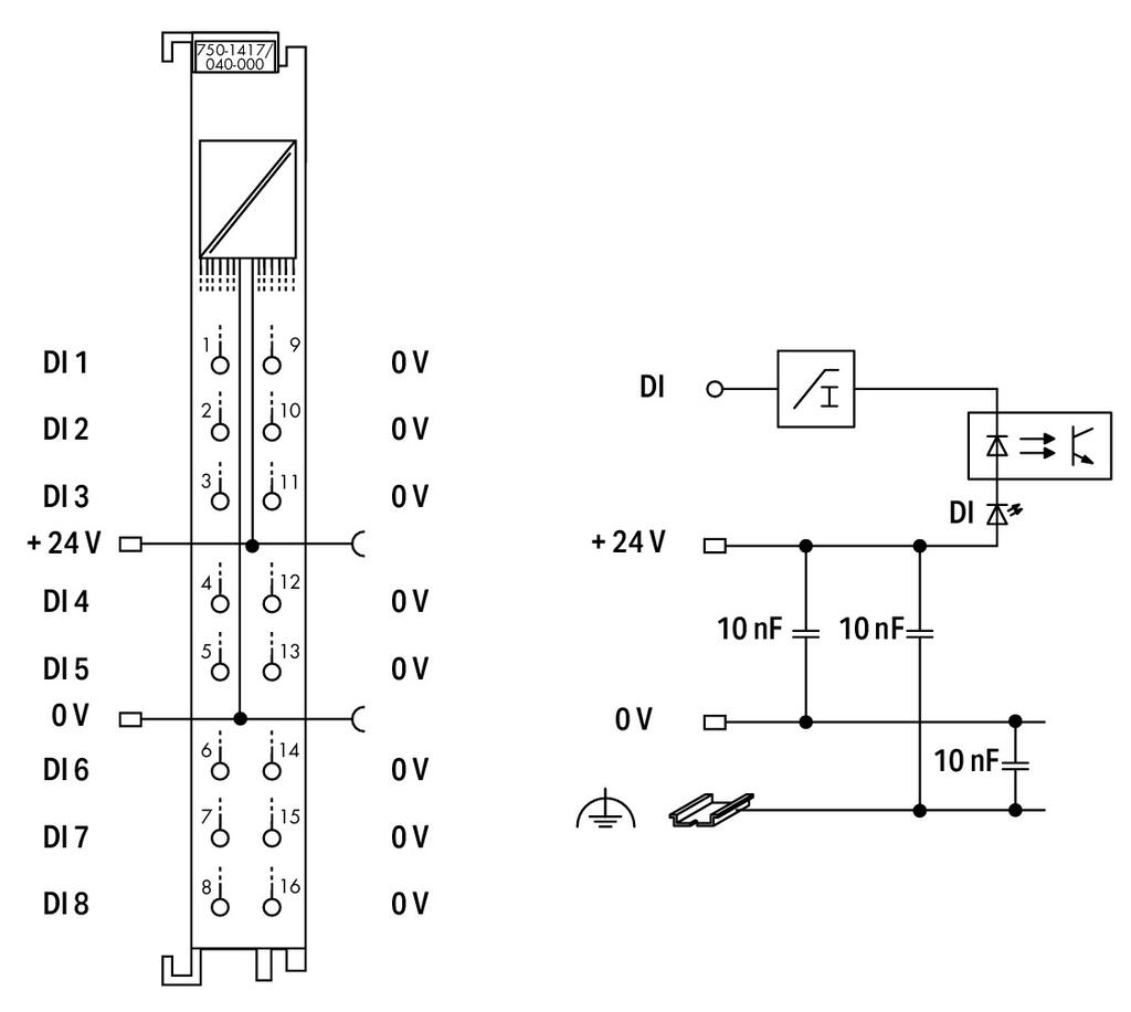 750-1417/040-000 WAGO Entrada digital, 8 canales; 24 V DC; 3 ms; conmutación negativa (NPN); Conexión para 2 conductores; extremo