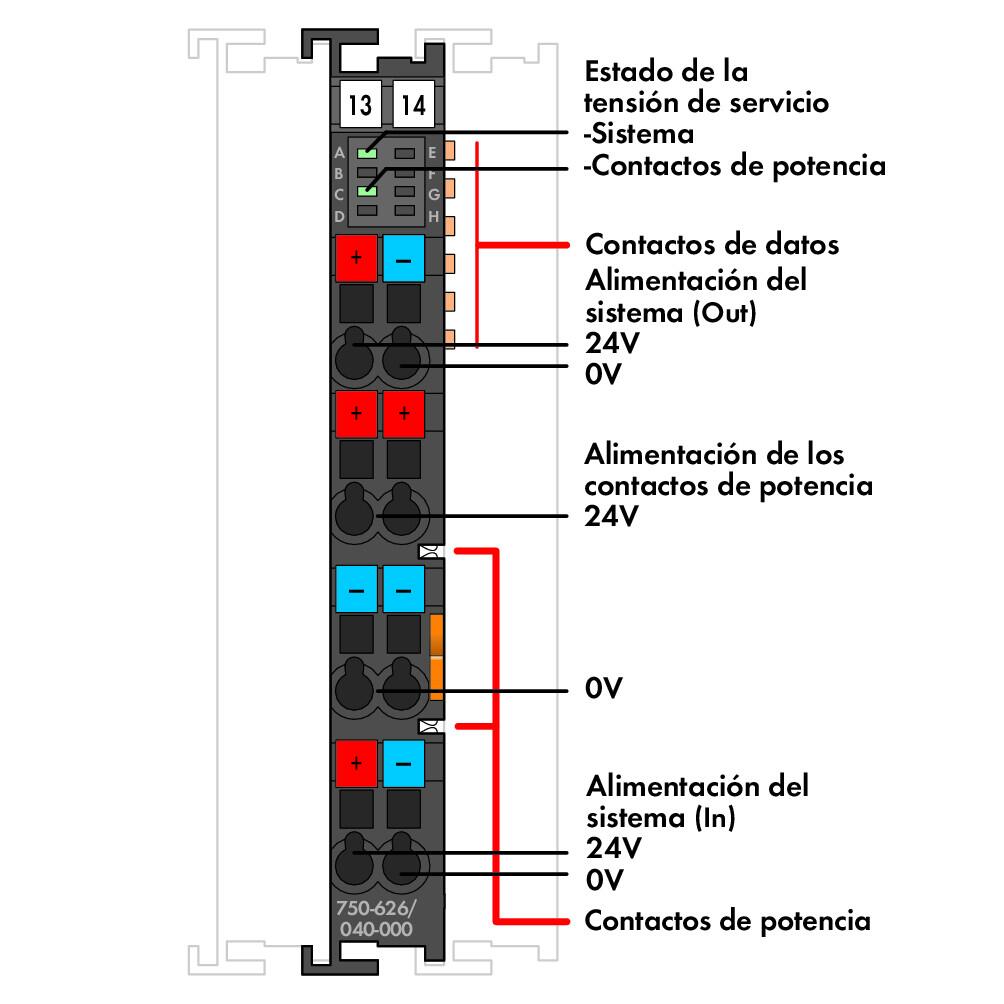 Filtro-para-bloque-de-alimentación_750-626_040-000