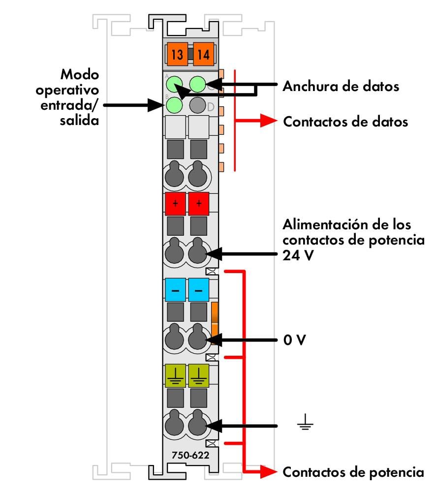 Módulos-Binary-Spacer_750-622