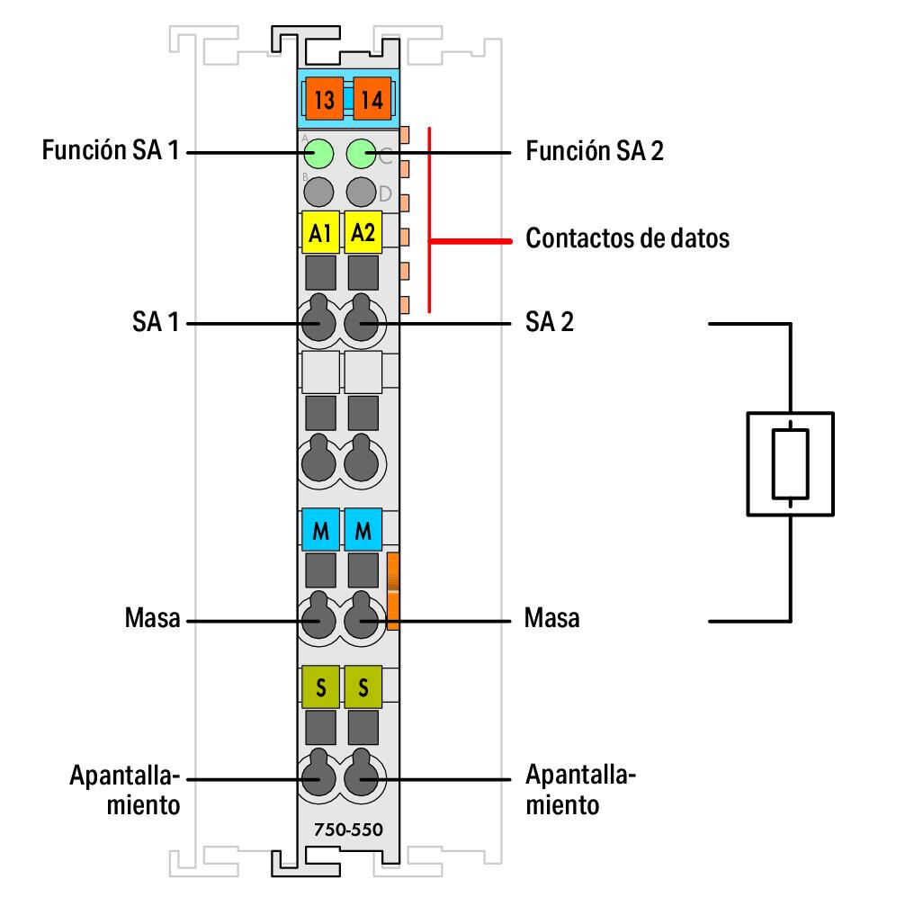 Salida-analógica_750-550_000-200