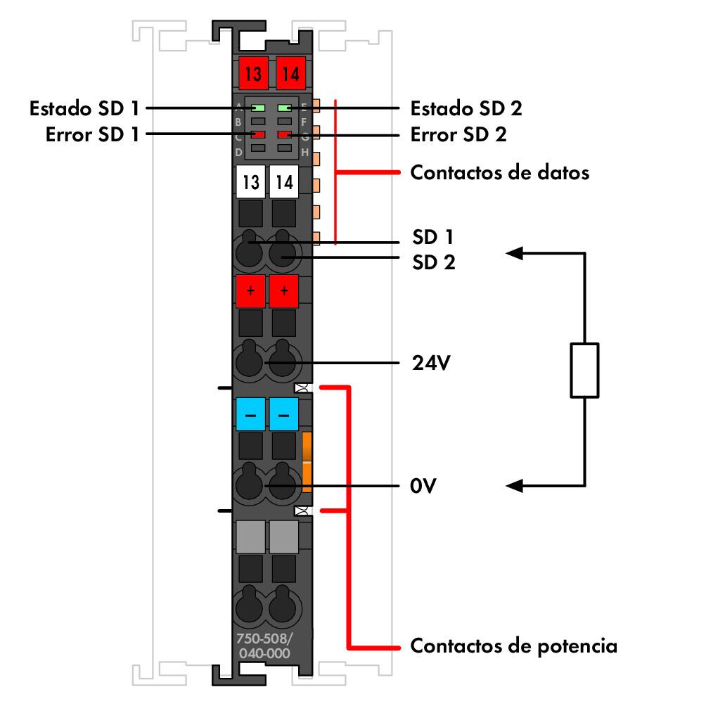 750-508/040-000 WAGO Salida digital, 2 canales; 24 V DC; 2,0 A; Diagnóstico; extremo