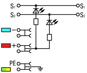 2000-5417/1101-951 WAGO