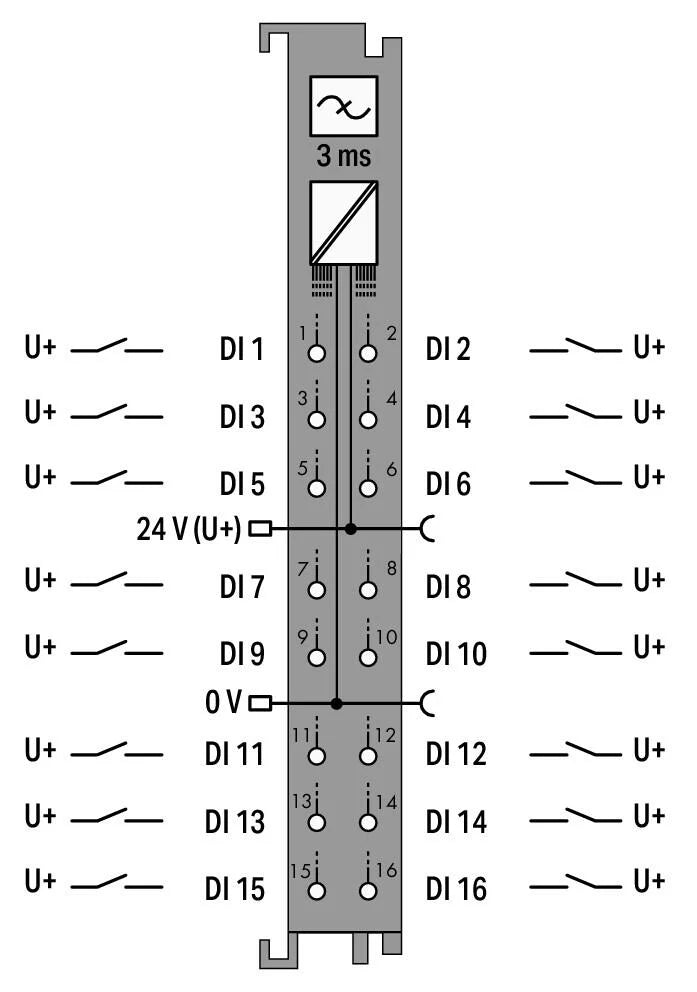750-1405/040-000 WAGO