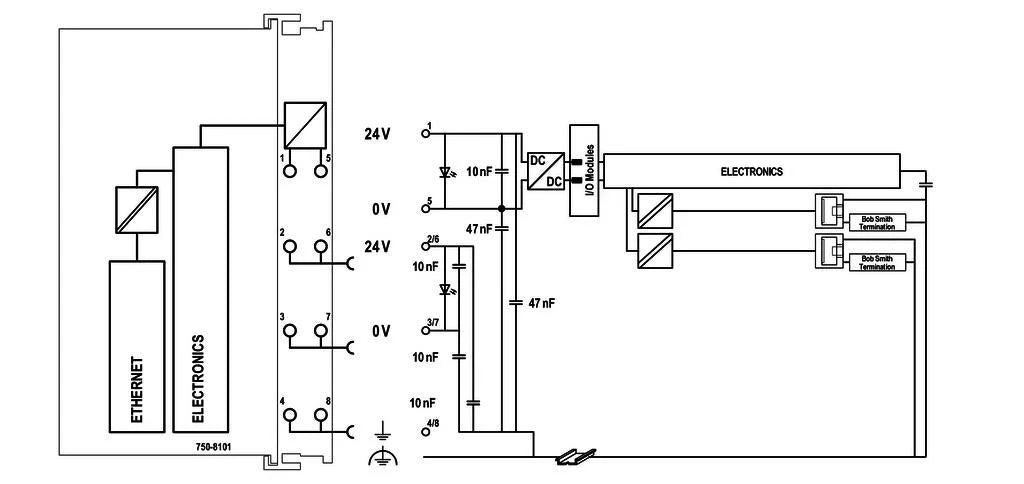 750-8101/025-000 WAGO