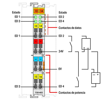 750-402 WAGO Entrada digital, 4 canales; 24 V DC