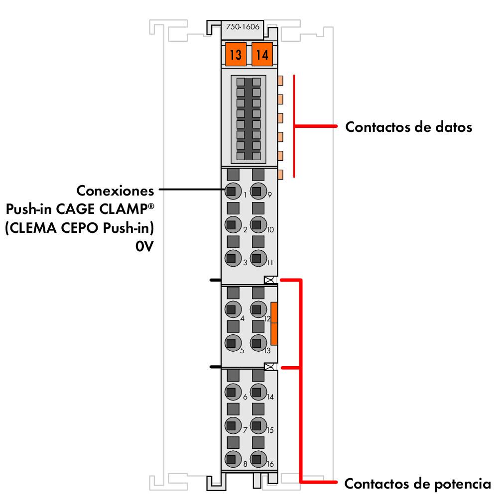 750-1606 WAGO Módulo de distribución de potencial