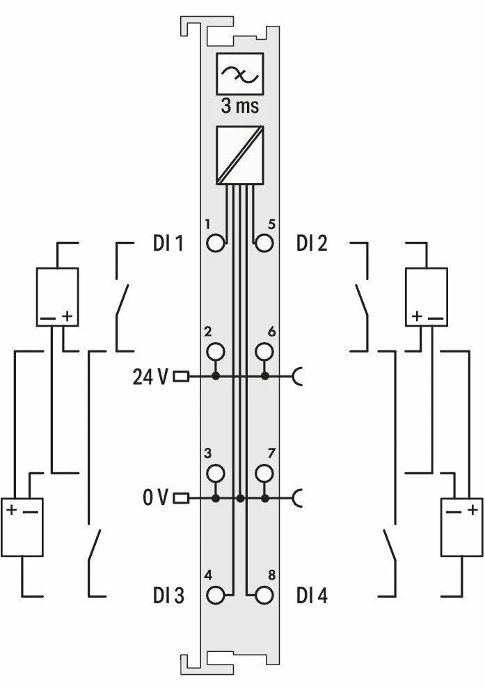 750-402 WAGO Entrada digital, 4 canales; 24 V DC