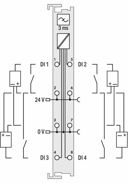 750-402 WAGO Entrada digital, 4 canales; 24 V DC