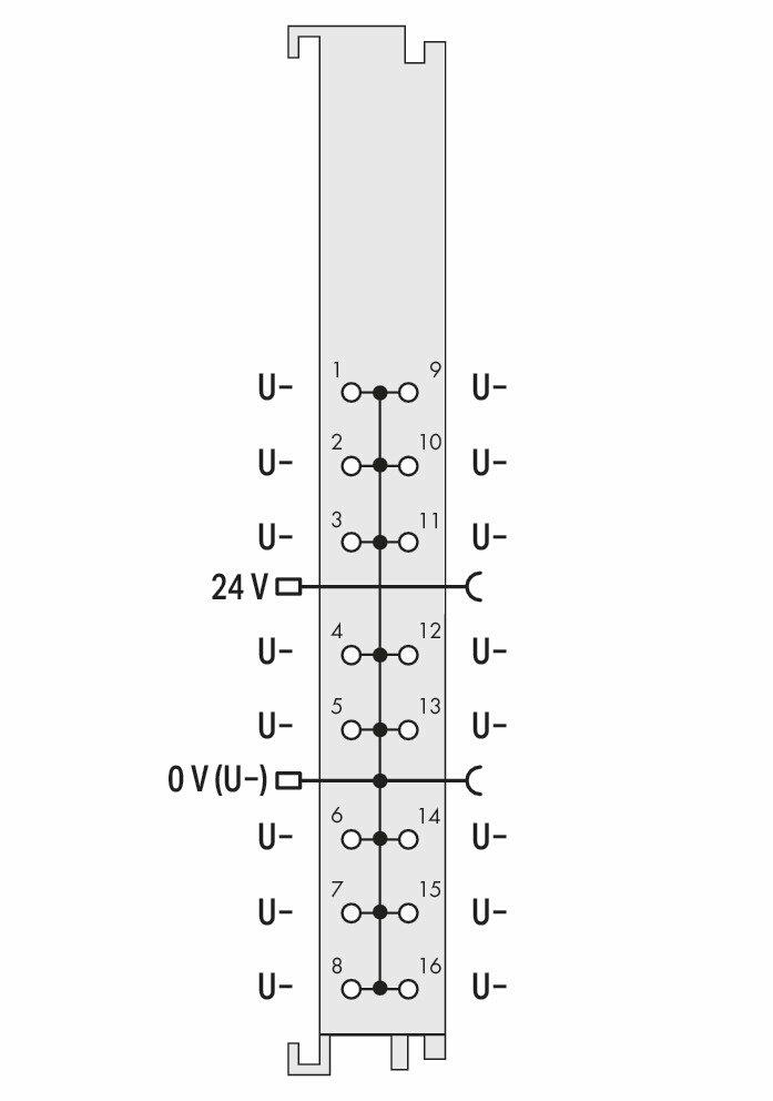 750-1606 WAGO Módulo de distribución de potencial