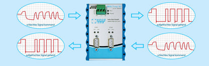 110030011_MULTIrep-X7