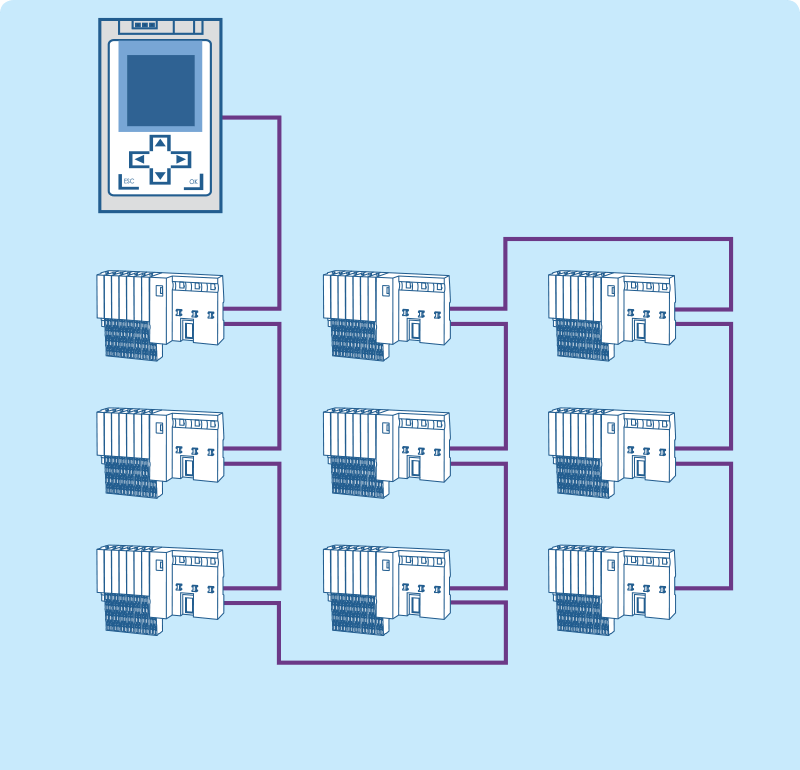 110030011_MULTIrep-X7