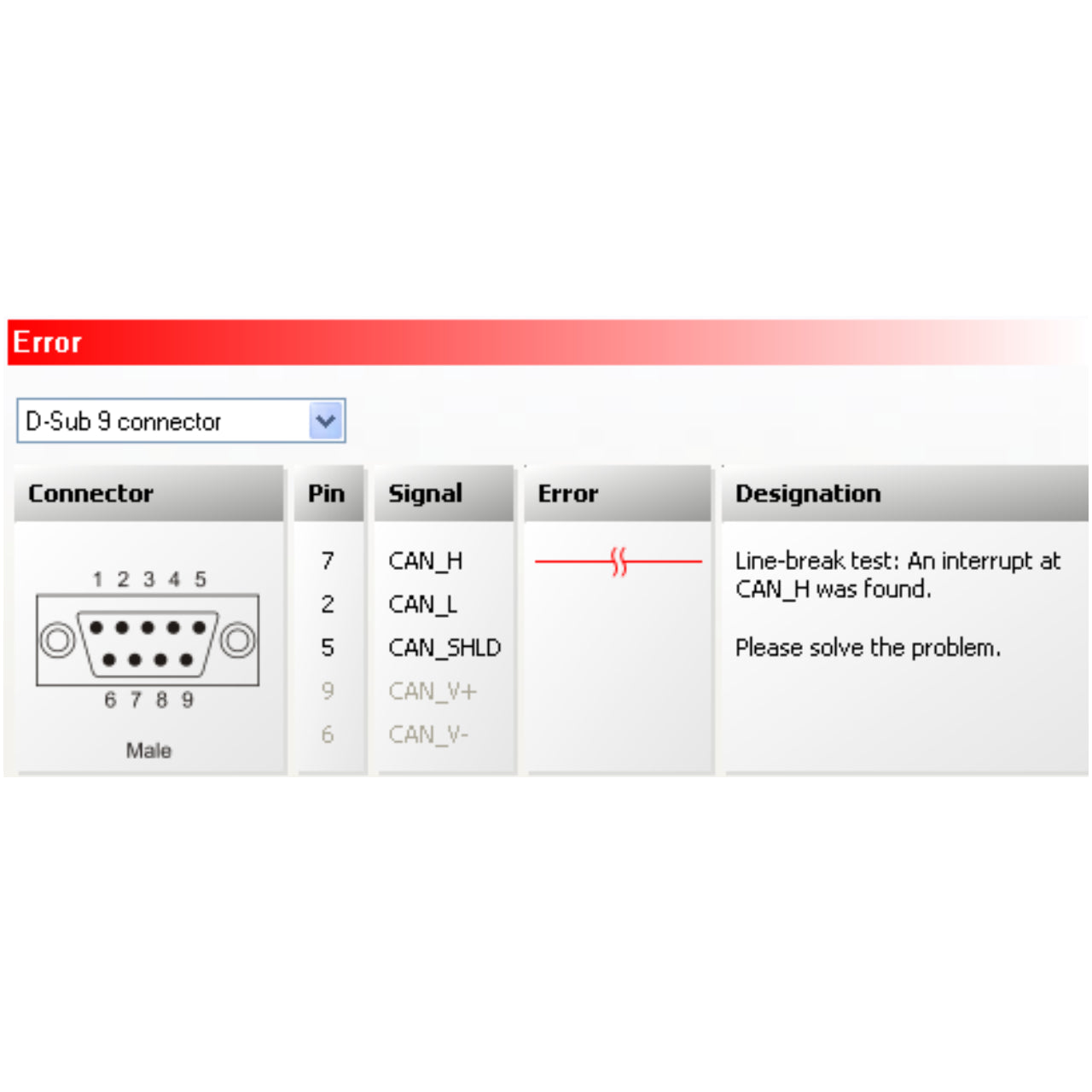 Indu-Sol 119010003 CANBUSview XL III Extensión / licencia DeviceNet