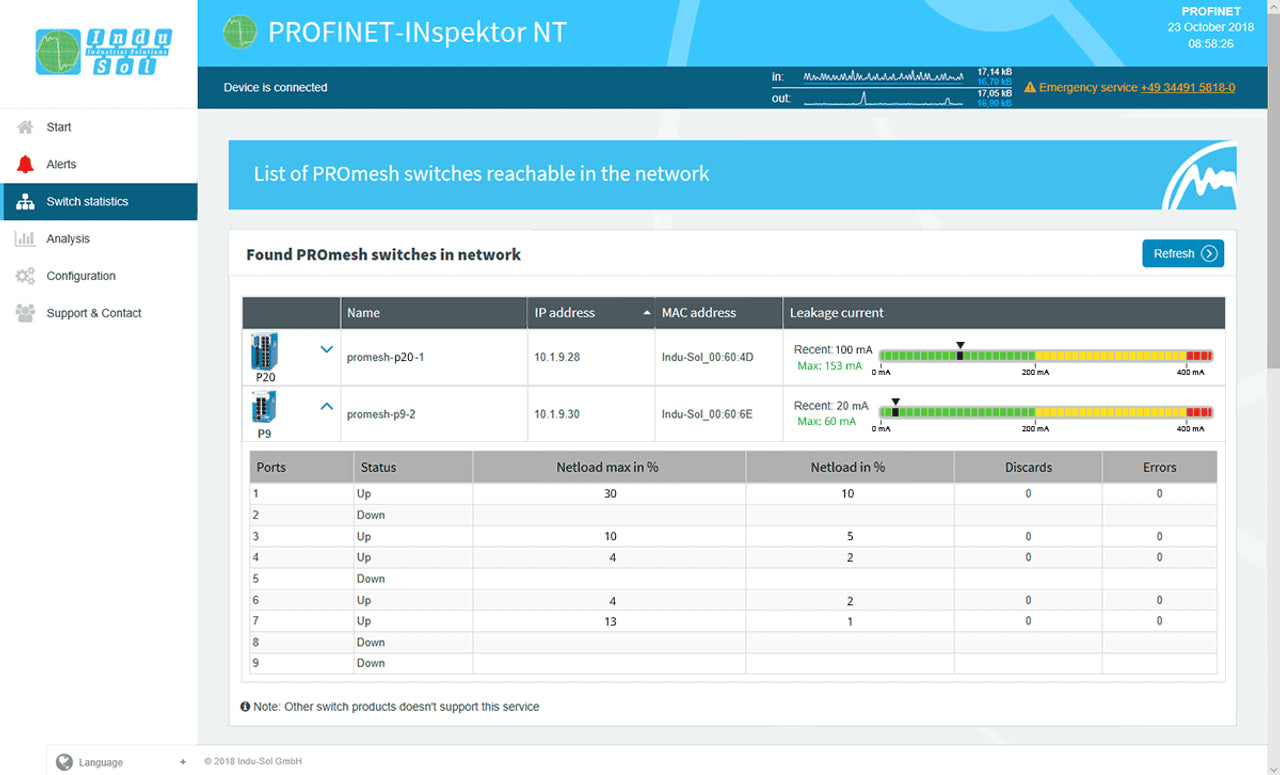 124030020_PROFINET_DiagnosticDUO