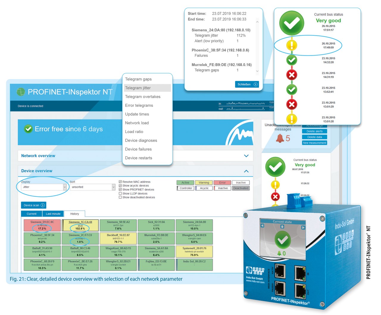 Indu-Sol 124030120 KIT de inicio PROFINET-INspektor® NT