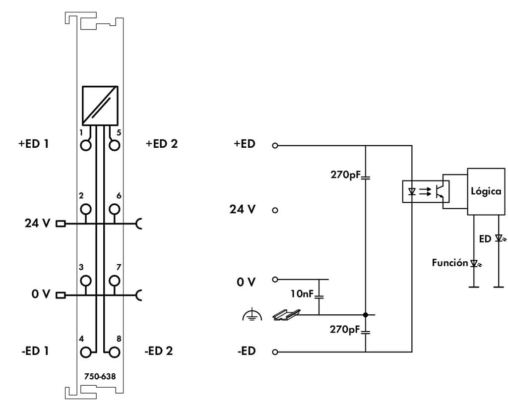 750-638/025-000 WAGO 2 contadores ascendete/descendente; 16 bits; 500 Hz; Rango de temperatura ampliado