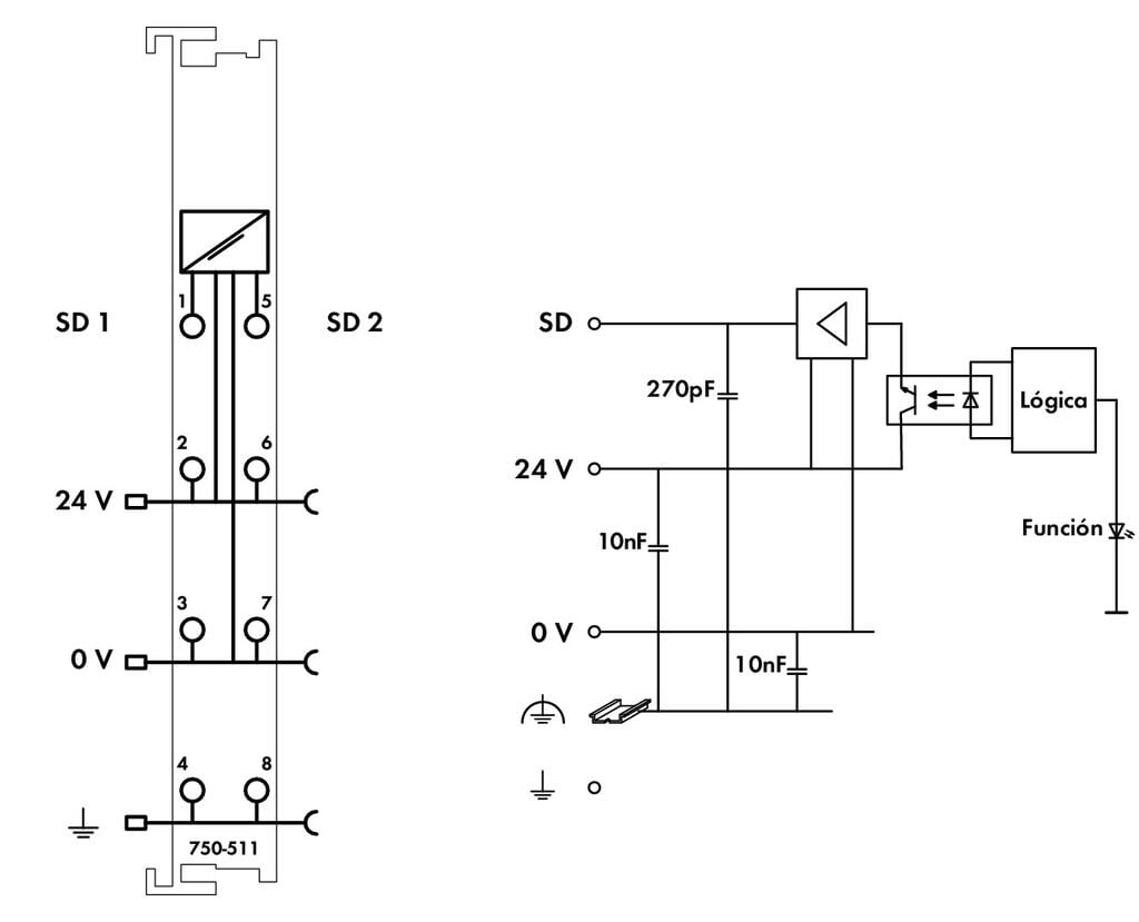 2-salidas-de-modulación-de-impulsiones_750-511_000-002