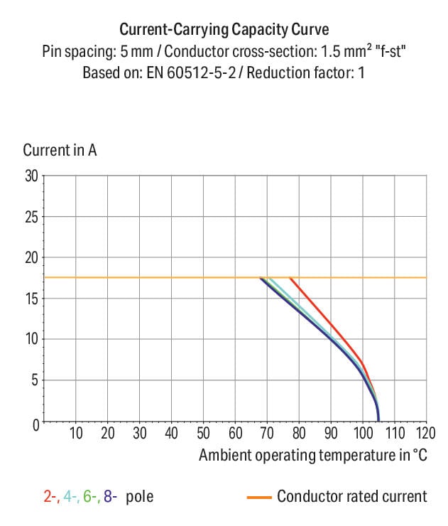 2086-3102/700-000/997-604