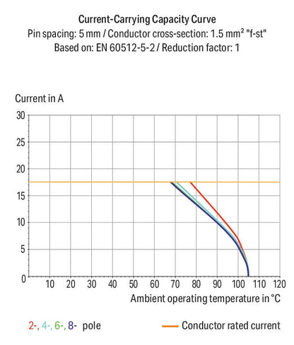 2086-3105/700-000/997-607