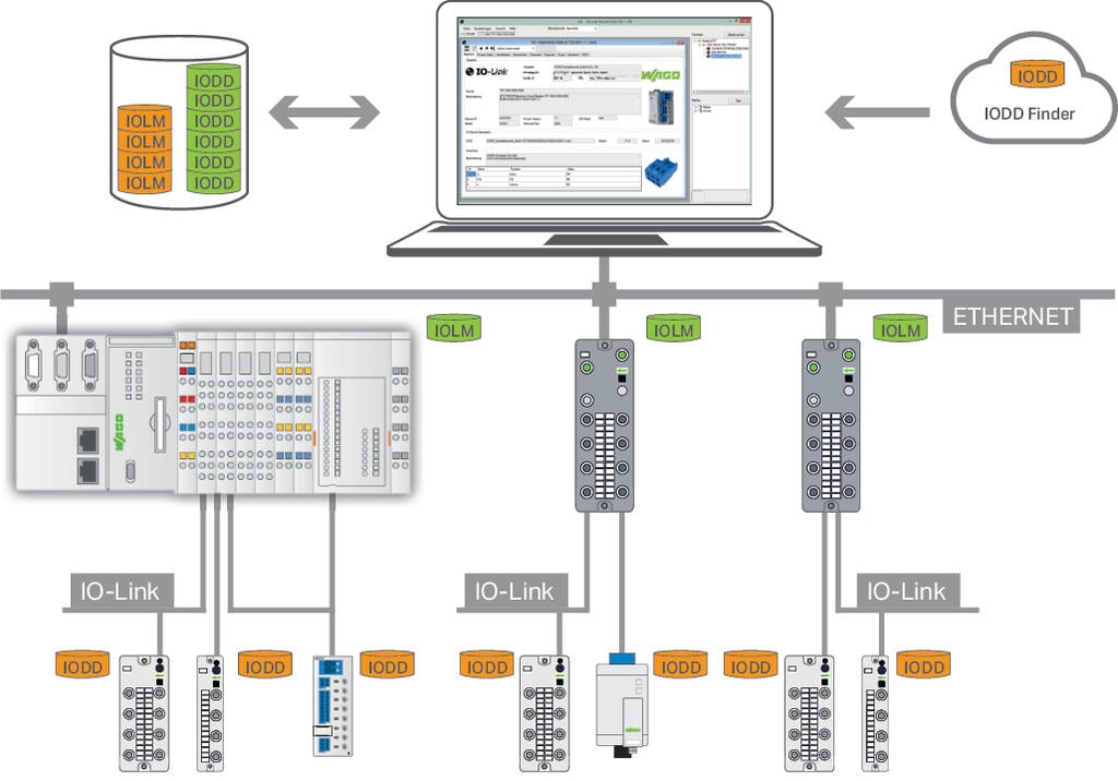 2759-106/1121-1000 WAGO IO-Link Configurator; Single License