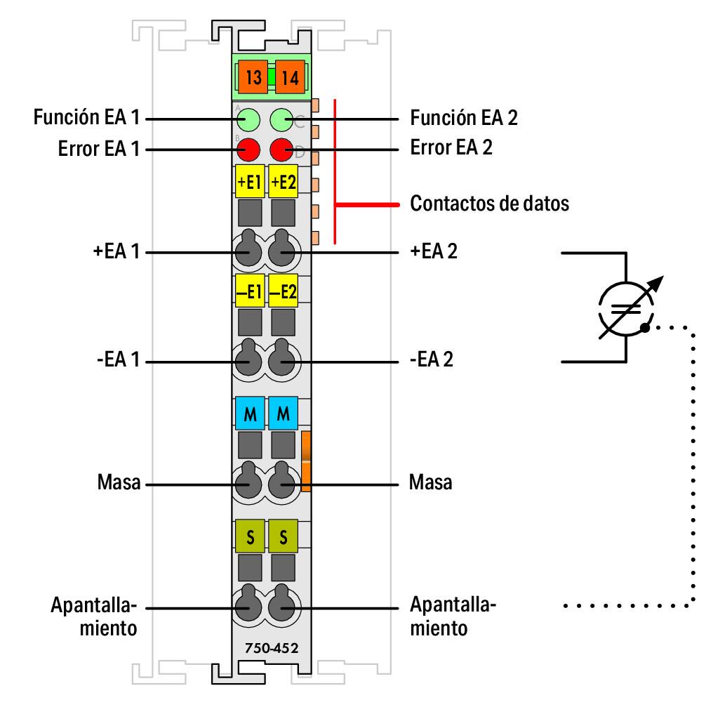 2AI_750-452