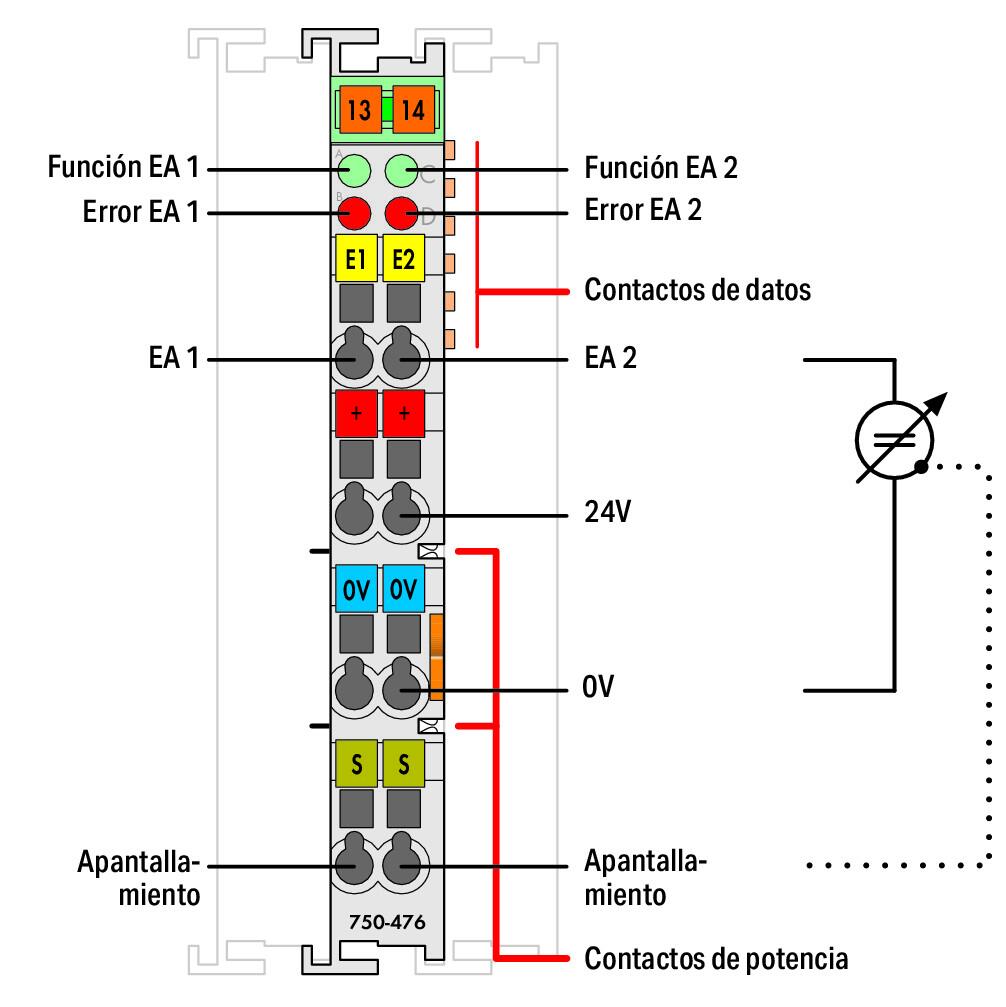 750-476 WAGO 2AI; ± 10 V; Single-Ended (lazo interno); 16 bits