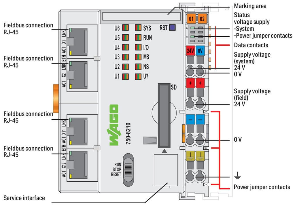 Controlador-PFC200-_PAC__750-8210_025-000