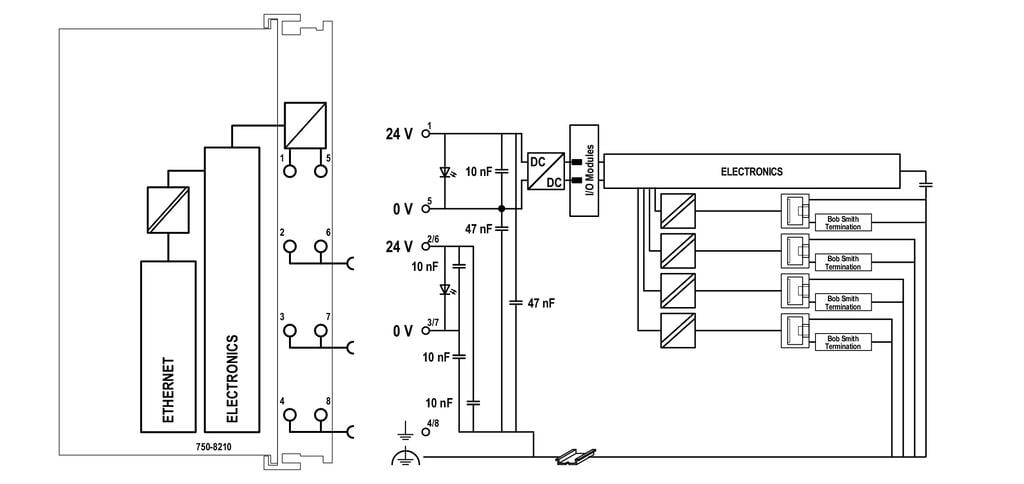Controlador-PFC200-_PAC__750-8210_025-000