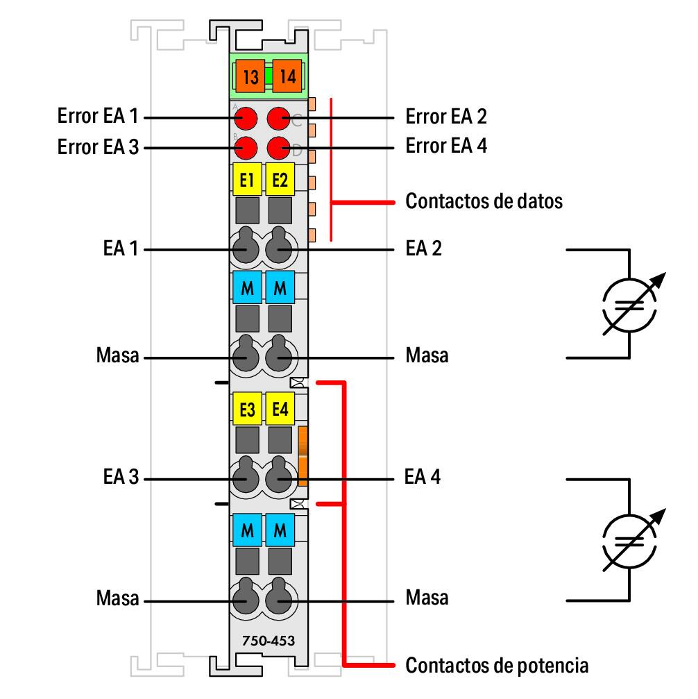 4AI_750-453