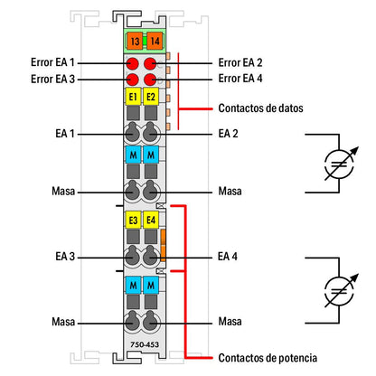 4AI_750-453