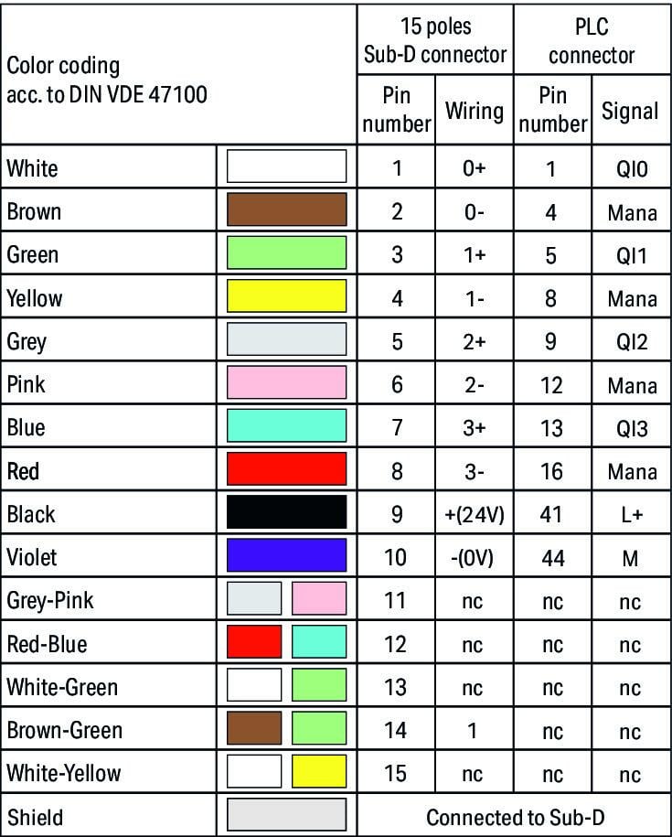 706-2500/500-300