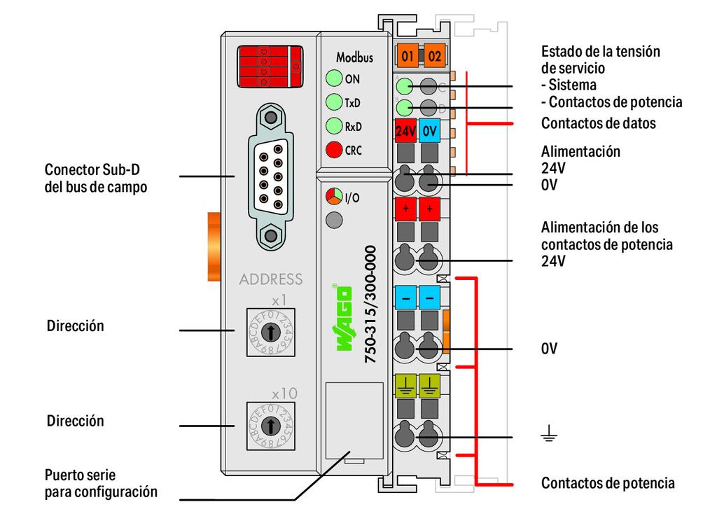 750-315-300-000 WAGO 02