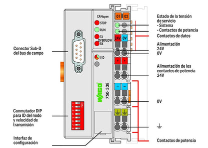 750-338 WAGO 02