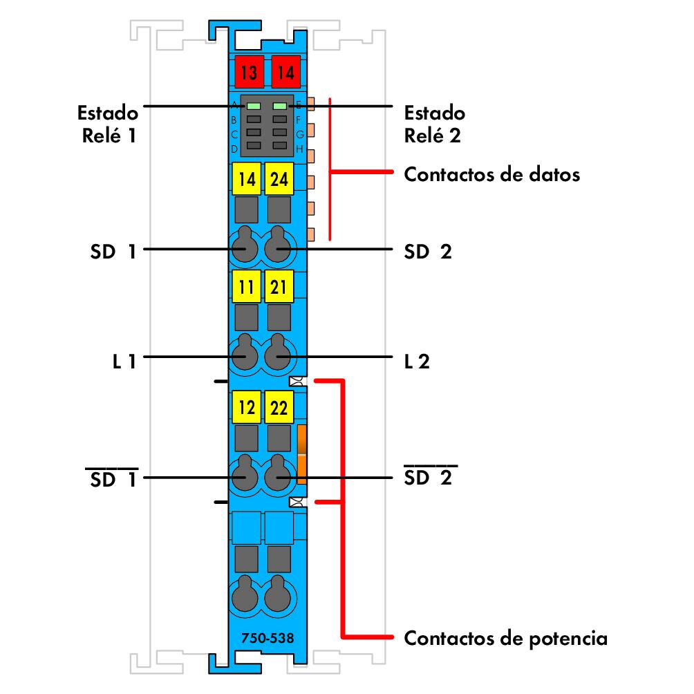 750-538 WAGO Salida relé, 2 canales