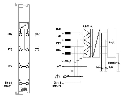 750-650/000-010 WAGO Interfaz serie RS-232 C