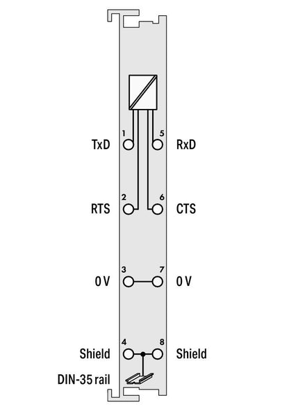 750-650/000-010 WAGO Interfaz serie RS-232 C