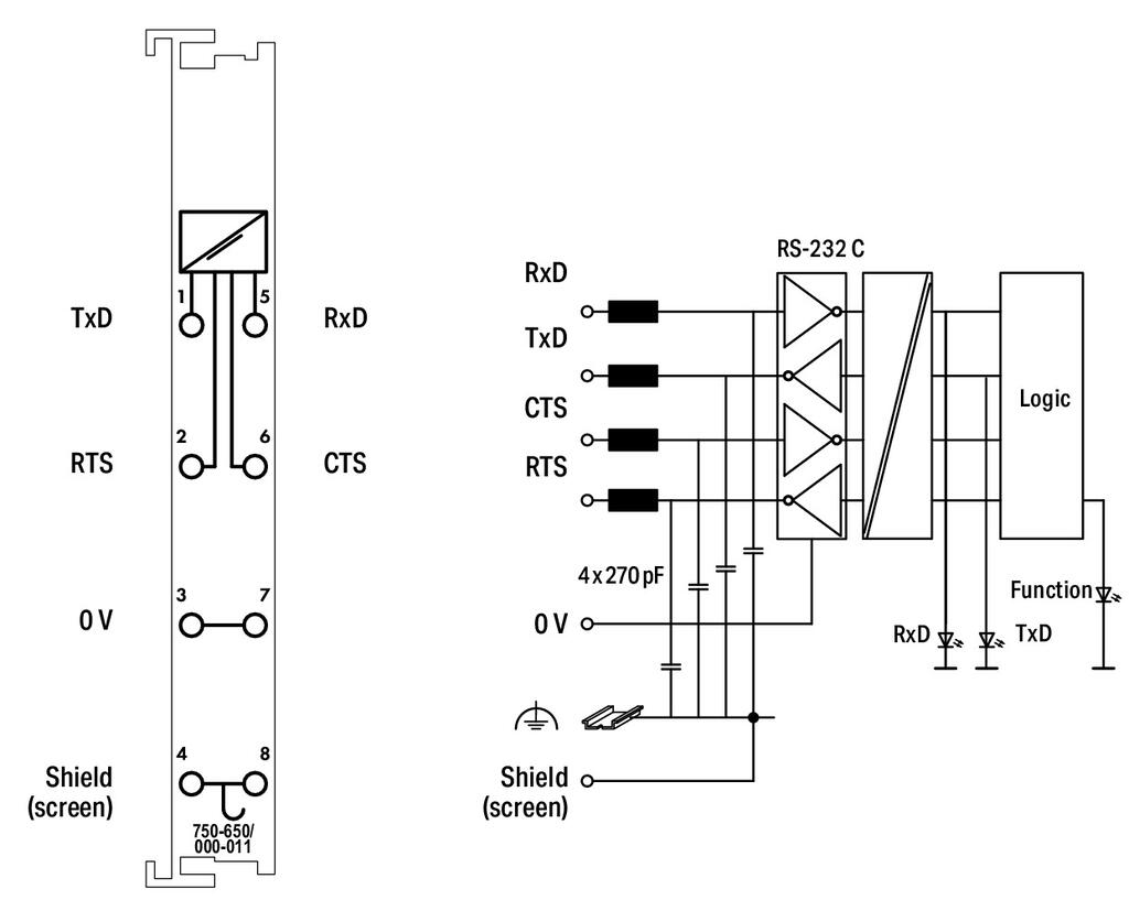 704-5013 WAGO Interfaz serie RS-232 C